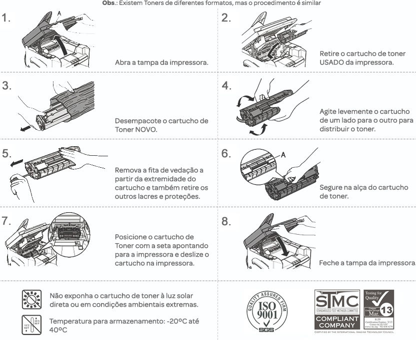 instrues de Uso para Tonner